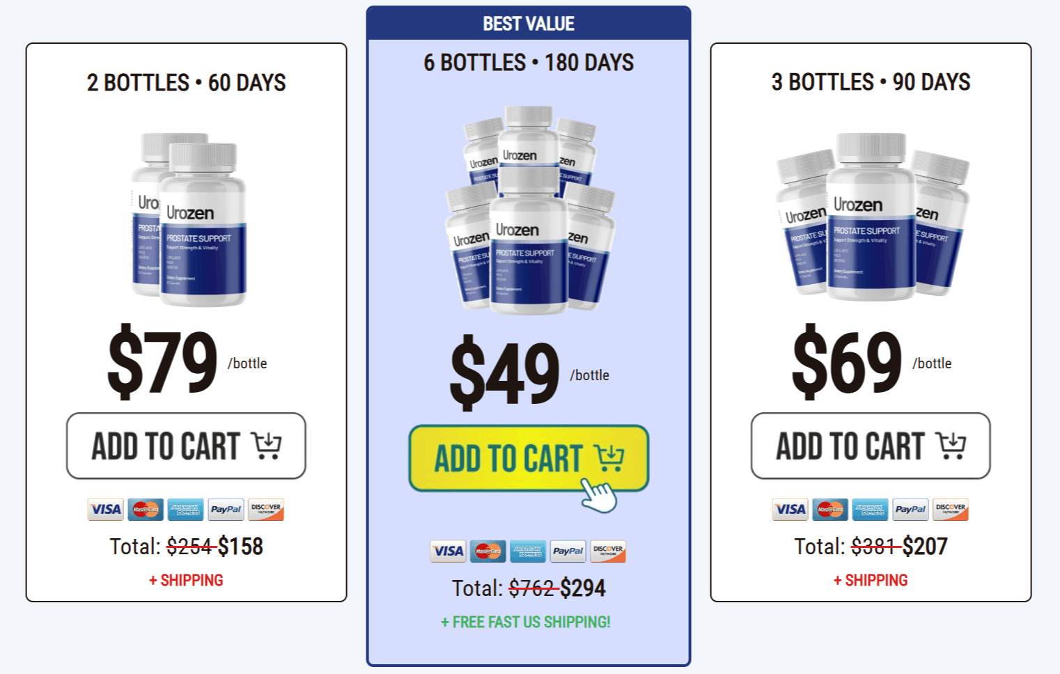 Urozen discount